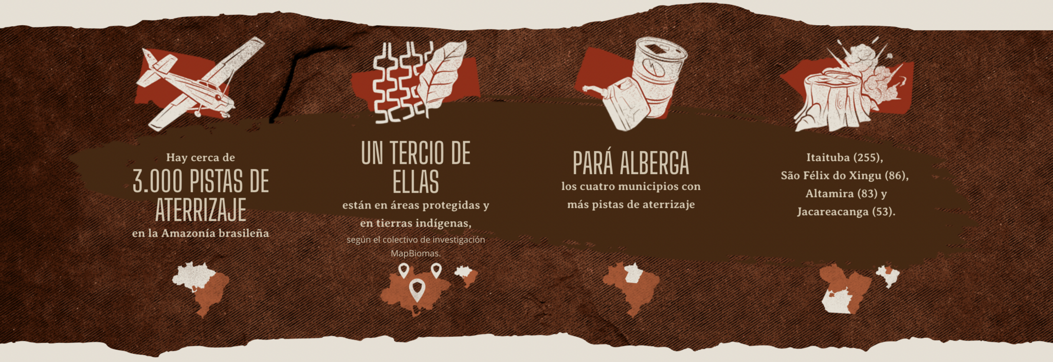 Infografía 4 amenaza comunidades Pará Brasil