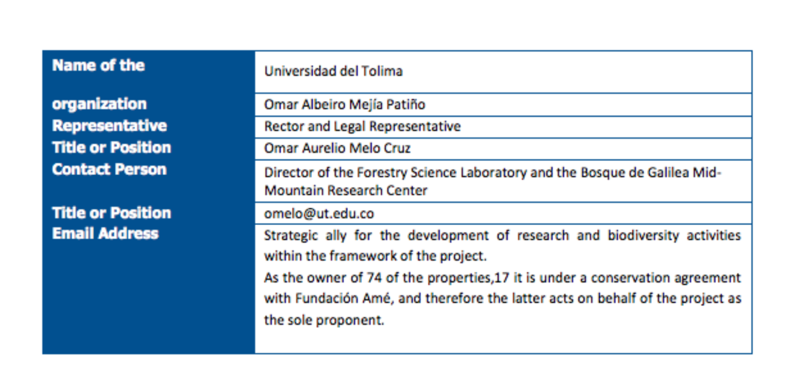 La Universidad del Tolima aparece como aliada del proyecto Redd+ Fuente: Informe de auditoría de Aenor de 2022.