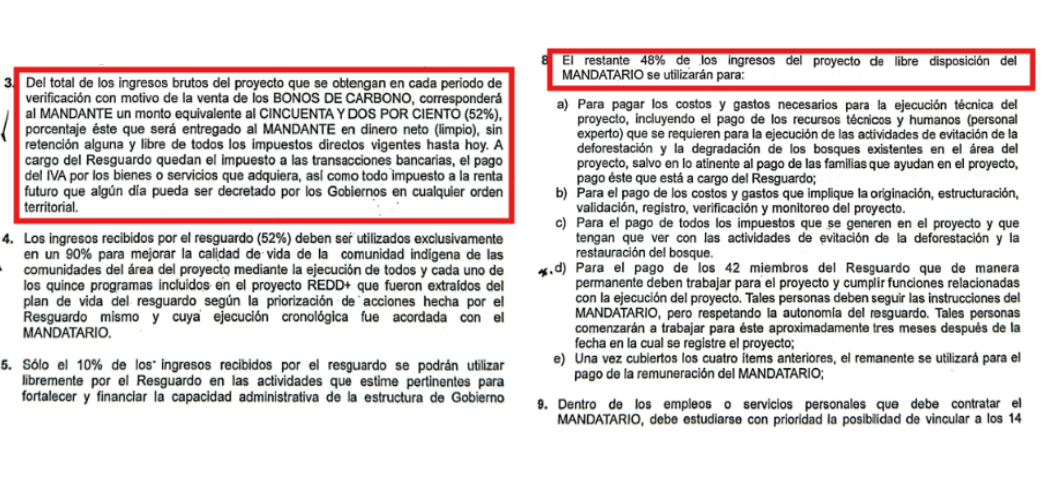Hasta agosto de 2025, el proyecto había vendido más de 5,2 millones de créditos de carbono, estimados en 67.900 millones de pesos (unos 17,8 millones de dólares), según informó Human Forest. Y en la lista de sus compradores figuraban aerolíneas como Helistar, la agencia de turismo Aviatur, comercializadores de gasolina como Terpel e incluso la Universidad de La Sabana, el Banco Agrario Nacional y la productora de leche Alpina, según se observa en la página de ColCX, la bolsa que los comercializa. En el papel, el contrato parecía estar blindado gracias a una cláusula que estipulaba que cada quien manejaría su parte de los ingresos generados por el proyecto: 48 % para la empresa y 52 % para los indígenas. Incluso, como parte de ese programa, se creó un Consejo REDD+ compuesto por cinco autoridades de CMARI, encargadas de administrar “directamente” los recursos del resguardo que, para mayor seguridad, serían depositados en “por lo menos dos negocios fiduciarios separados”, vigilados por el Estado. Mientras que Human Forest insistió luego en avalar los pagos para evitar que se les dé un mal uso.