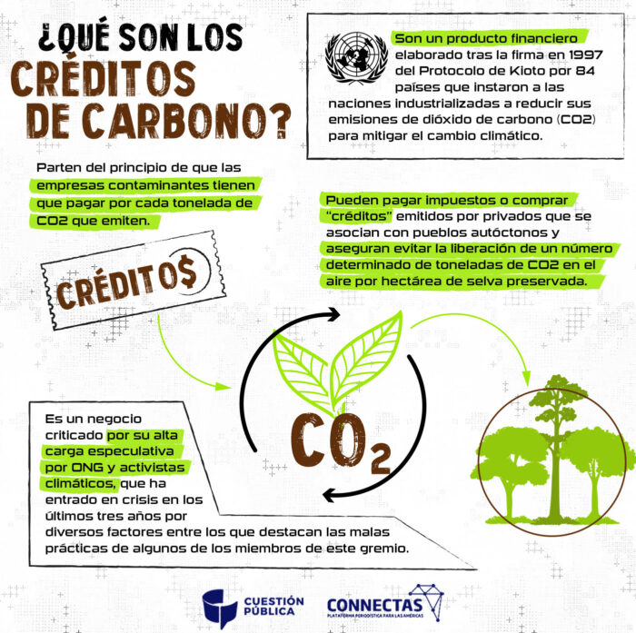 Infografia 1 Vaqueros del carbono Guainía