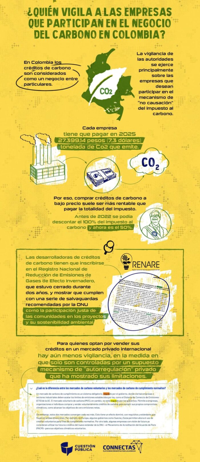 Infografia 3 Vaqueros del carbono Guainía