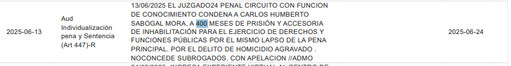 Recurso Mataredonda 3
